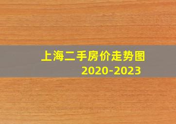 上海二手房价走势图 2020-2023